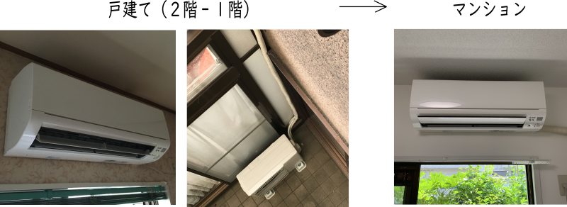 戸建からマンションへの移設